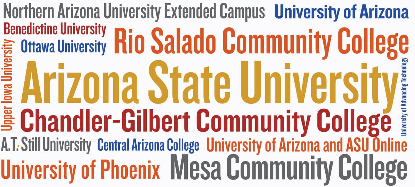 Colleges-Word-Cloud